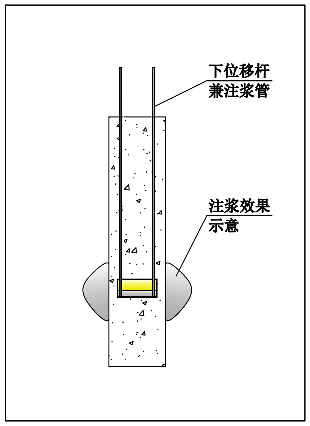 注漿1.png